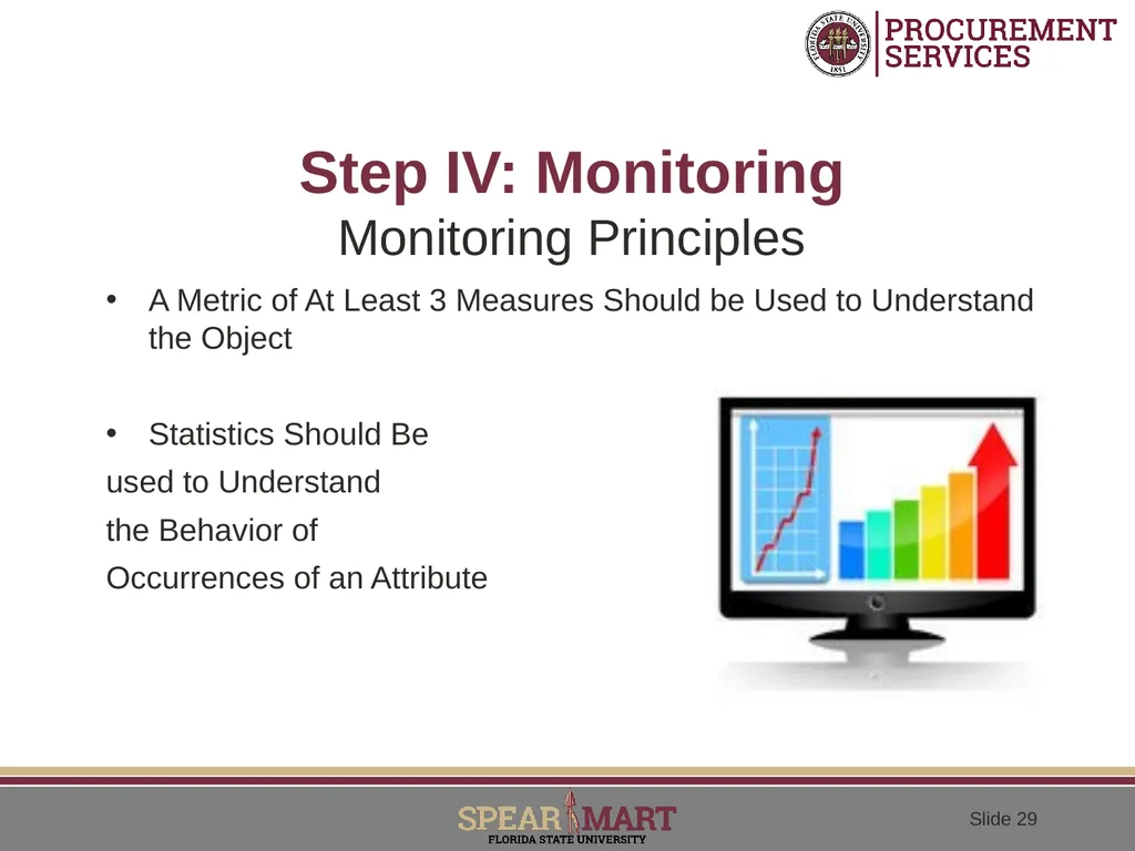 Performance Based Contracting Adopting A - slide 29 of 31