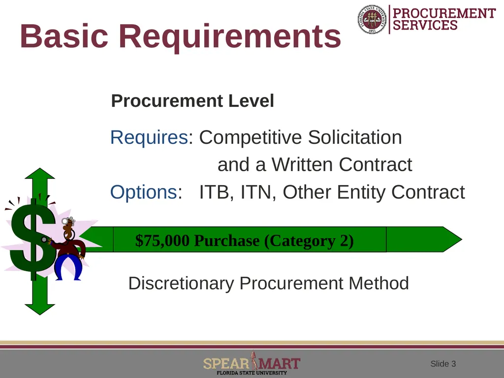Performance Based Contracting Adopting A - slide 3 of 31