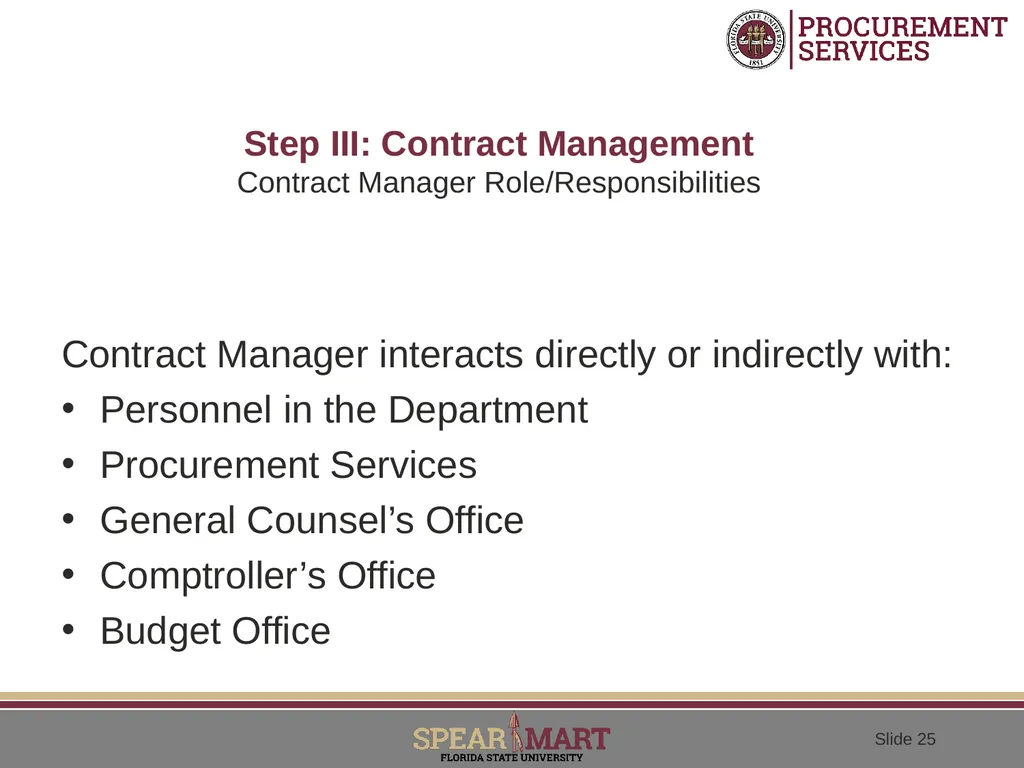 Performance Based Contracting Adopting A - slide 25 of 31