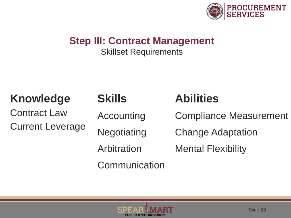 Performance Based Contracting Adopting A - slide 28 of 31