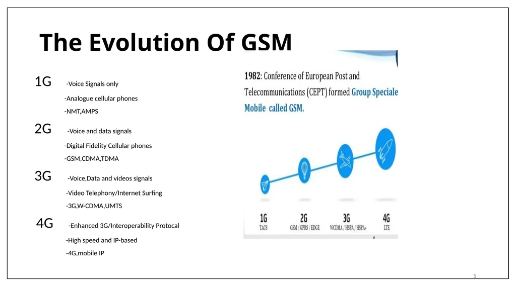 1 Subject Name: wireless network Presentation - slide 5 of 18