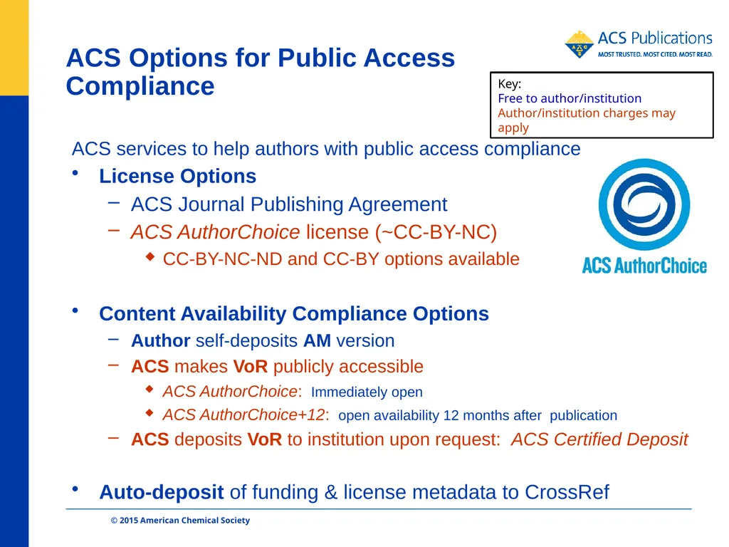 ACS Publications and CHORUS Dan O’Brien - slide 5 of 26