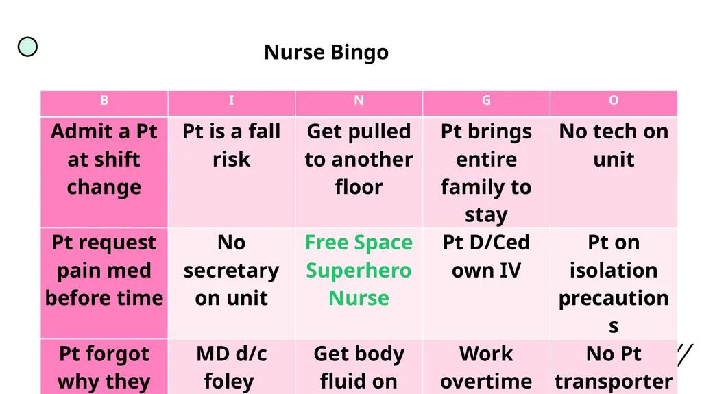 The Best Always: Excellence In Nursing Marlow - slide 2 of 17
