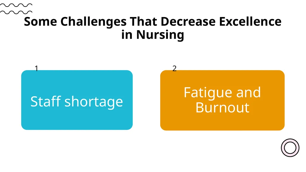 The Best Always: Excellence In Nursing Marlow - slide 10 of 17