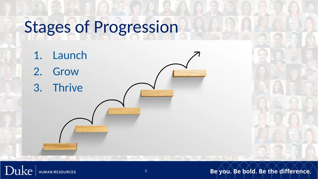 Launching an Employee Resource Group A Beginner’s - slide 5 of 12