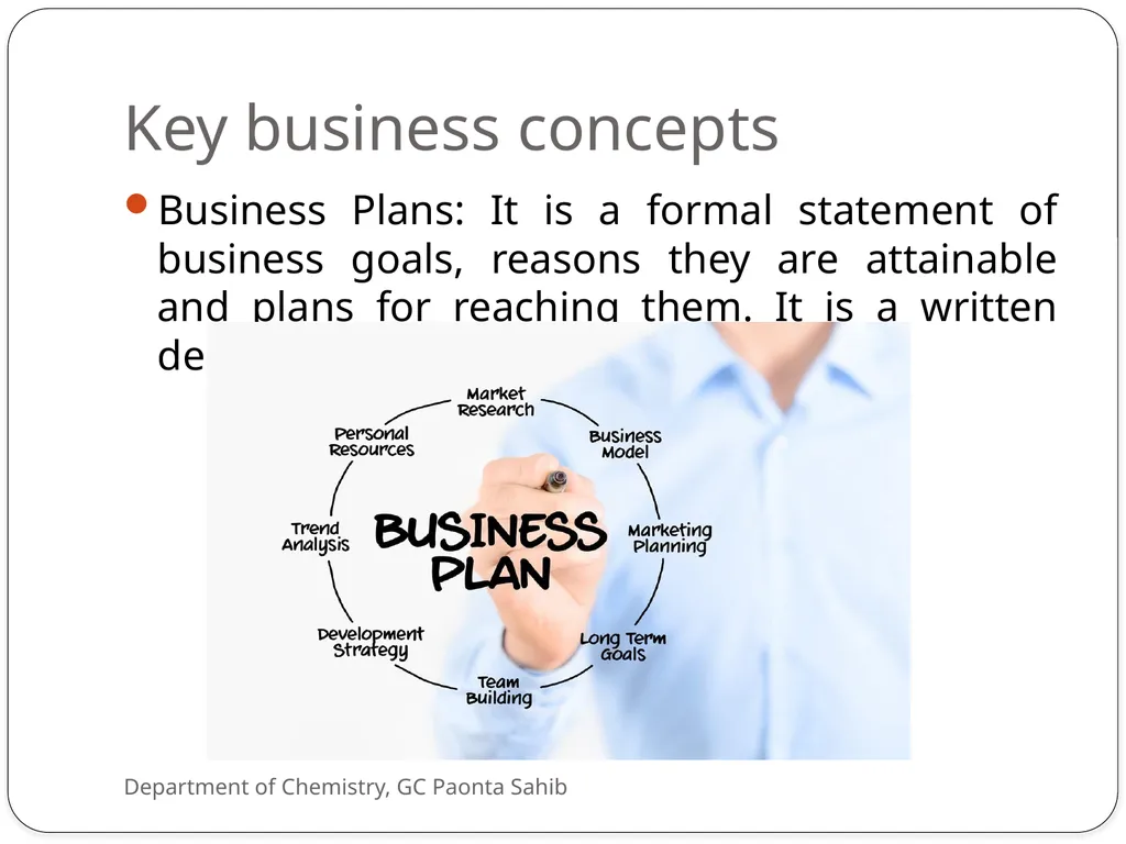 CHAPTER 3:BUSINESS BASICS AND CHEMISTRY IN - slide 6 of 12