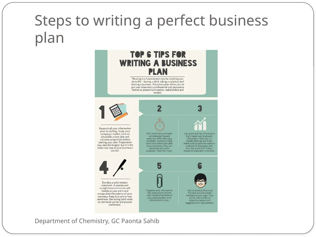 CHAPTER 3:BUSINESS BASICS AND CHEMISTRY IN - slide 7 of 12