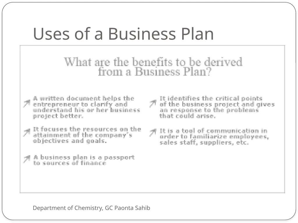 CHAPTER 3:BUSINESS BASICS AND CHEMISTRY IN - slide 8 of 12