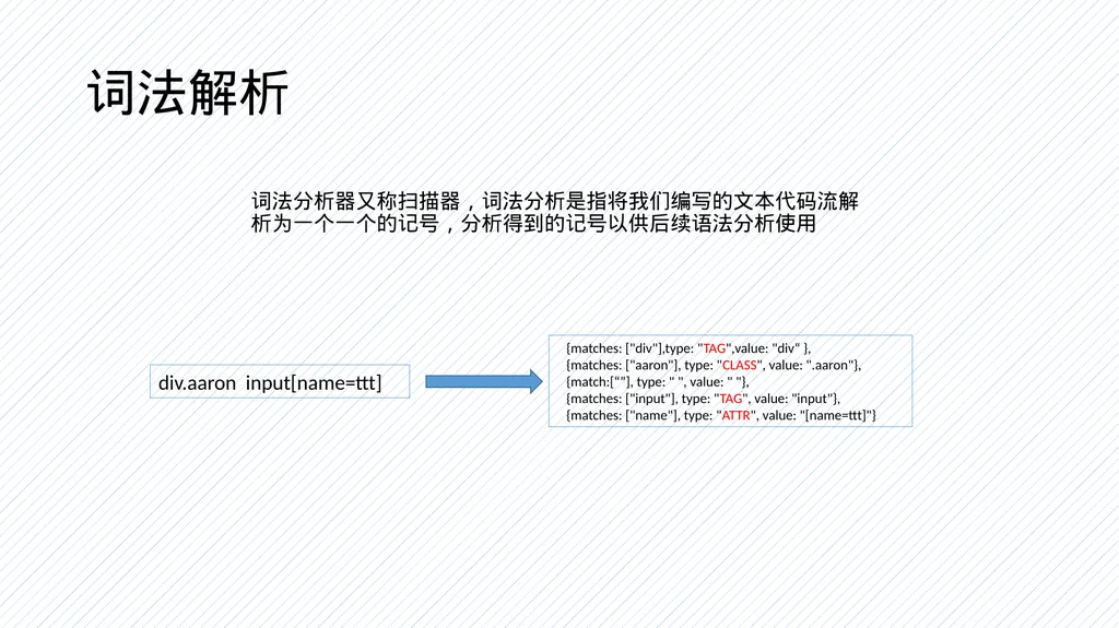 Sizzle引擎研究 By zhangpeng12@baidu.com 什么是sizzle A - slide 6 of 14