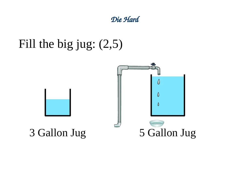 Linear Combination vs Common Divisor Greatest - slide 18 of 45