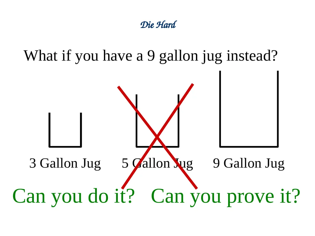 Linear Combination vs Common Divisor Greatest - slide 20 of 45