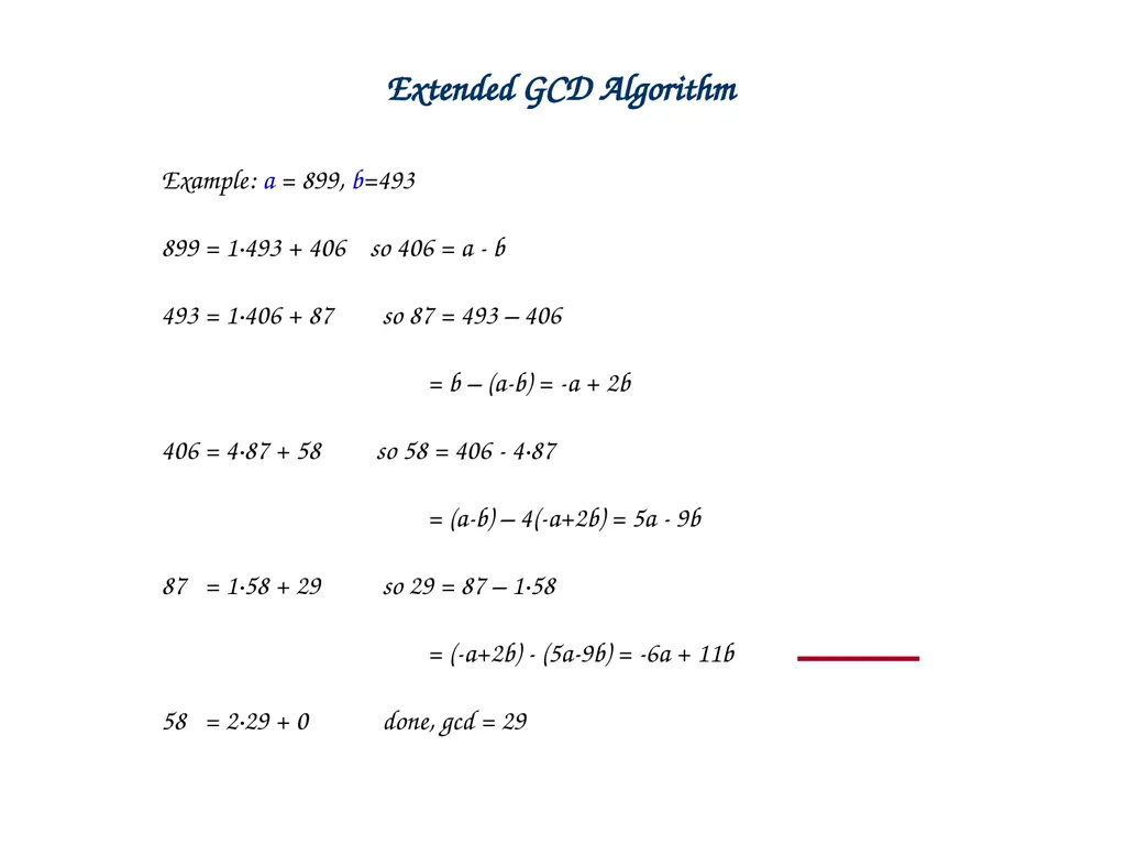 Linear Combination vs Common Divisor Greatest - slide 6 of 45