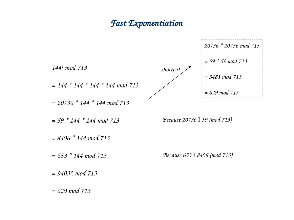 Linear Combination vs Common Divisor Greatest - slide 38 of 45