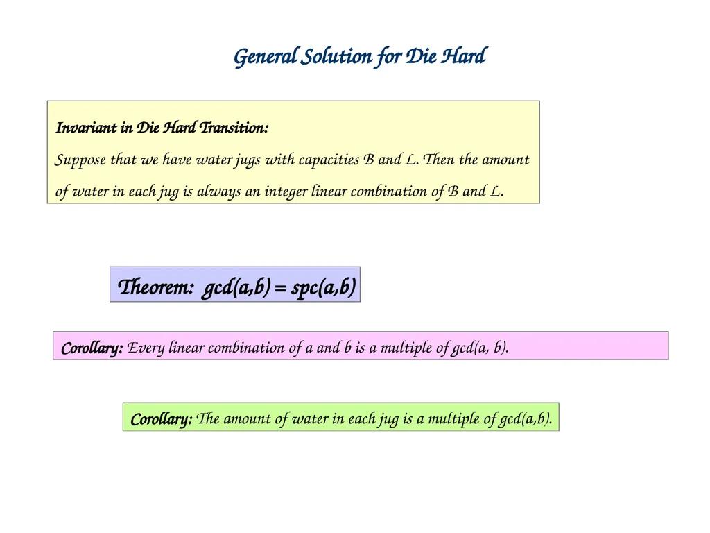 Linear Combination vs Common Divisor Greatest - slide 24 of 45