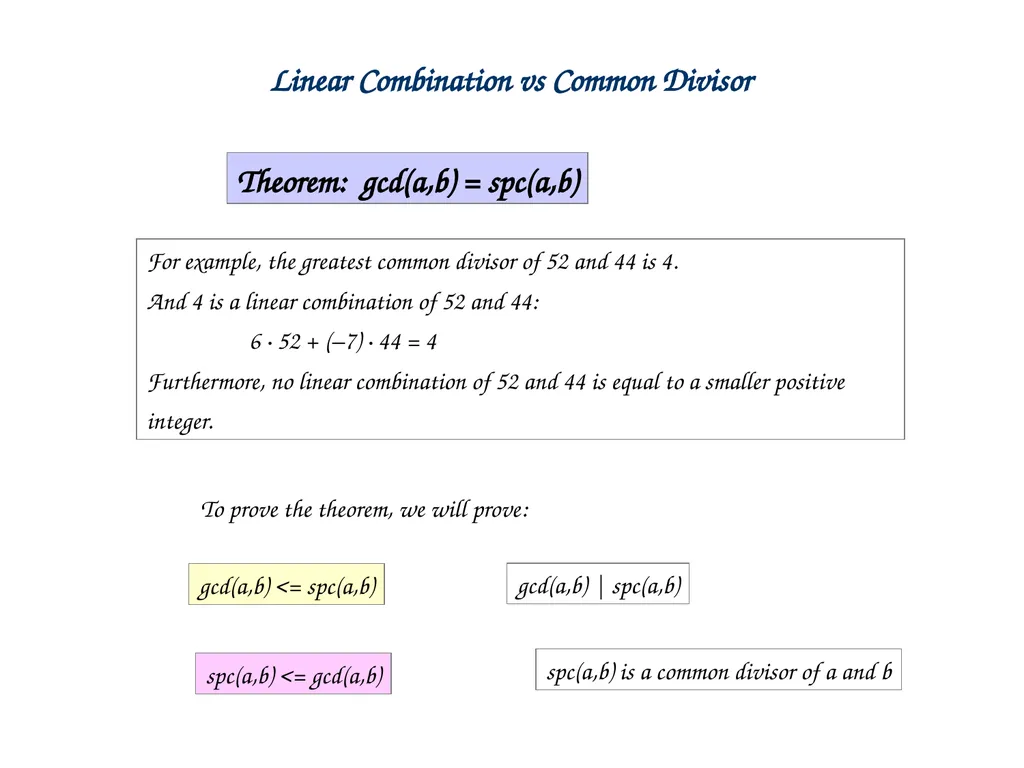 Linear Combination vs Common Divisor Greatest - slide 2 of 45