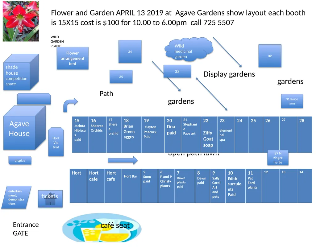 Flower and Garden APRIL 13 2019 at Agave Gardens - slide 1 of 2