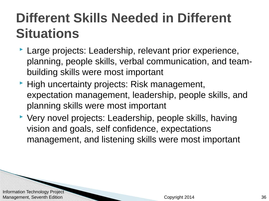 Chapter 1: Introduction to Project Management - slide 36 of 52
