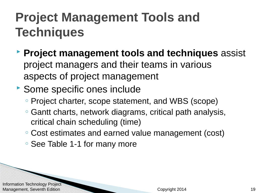 Chapter 1: Introduction to Project Management - slide 19 of 52