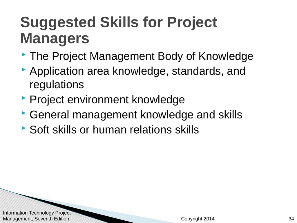 Chapter 1: Introduction to Project Management - slide 34 of 52