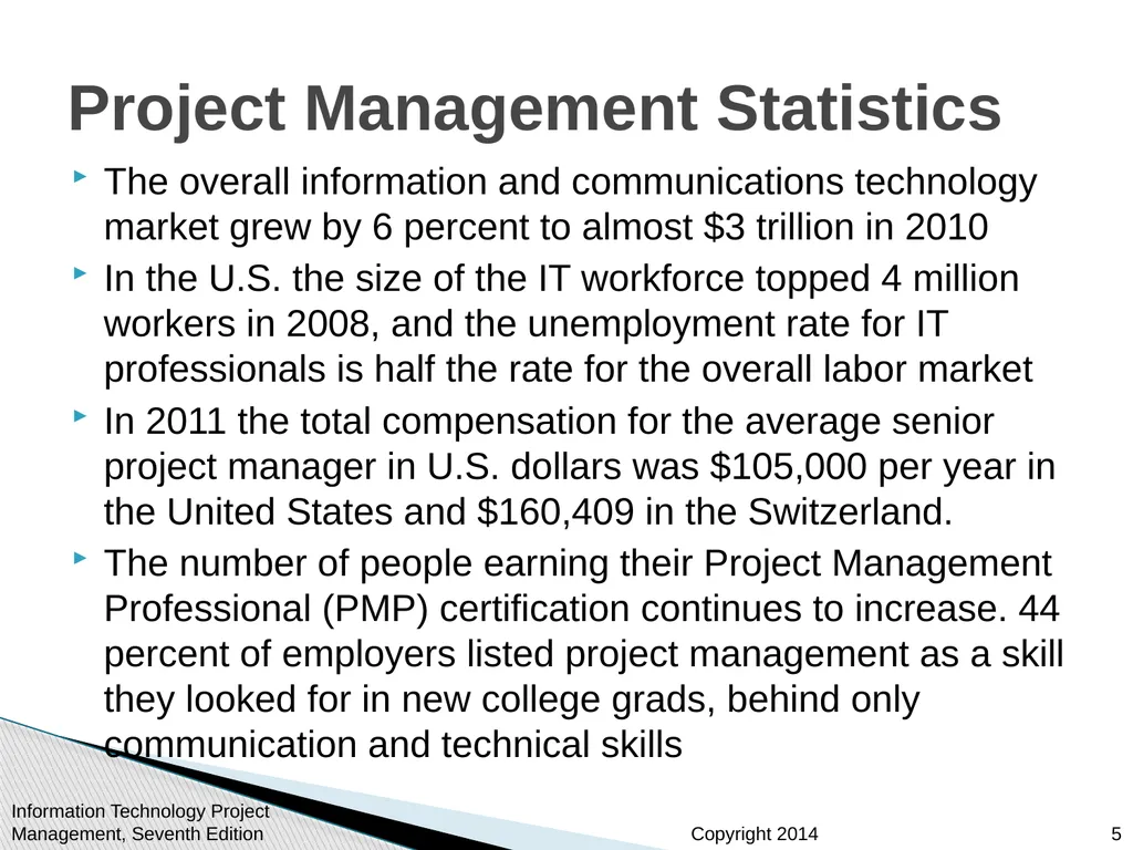 Chapter 1: Introduction to Project Management - slide 5 of 52