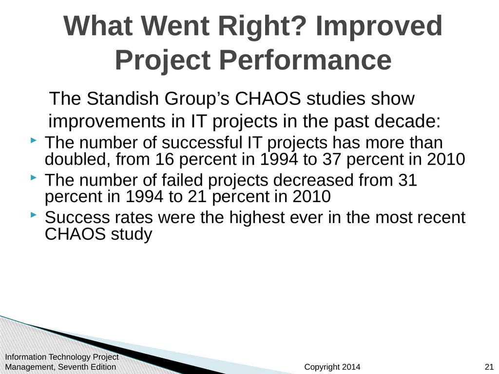 Chapter 1: Introduction to Project Management - slide 21 of 52