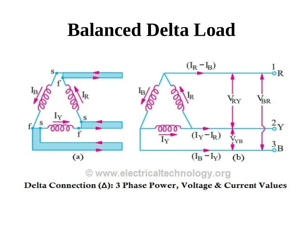 Introduction to Electric Power System and A. C. - slide 131 of 141