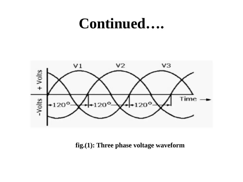 Introduction to Electric Power System and A. C. - slide 107 of 141