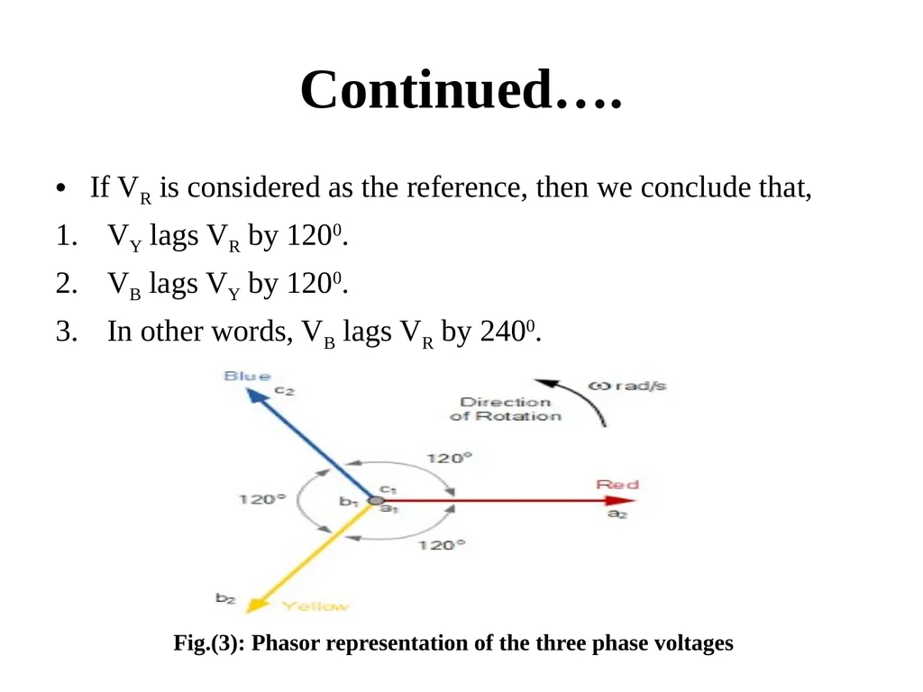 Introduction to Electric Power System and A. C. - slide 114 of 141