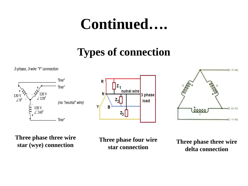 Introduction to Electric Power System and A. C. - slide 118 of 141