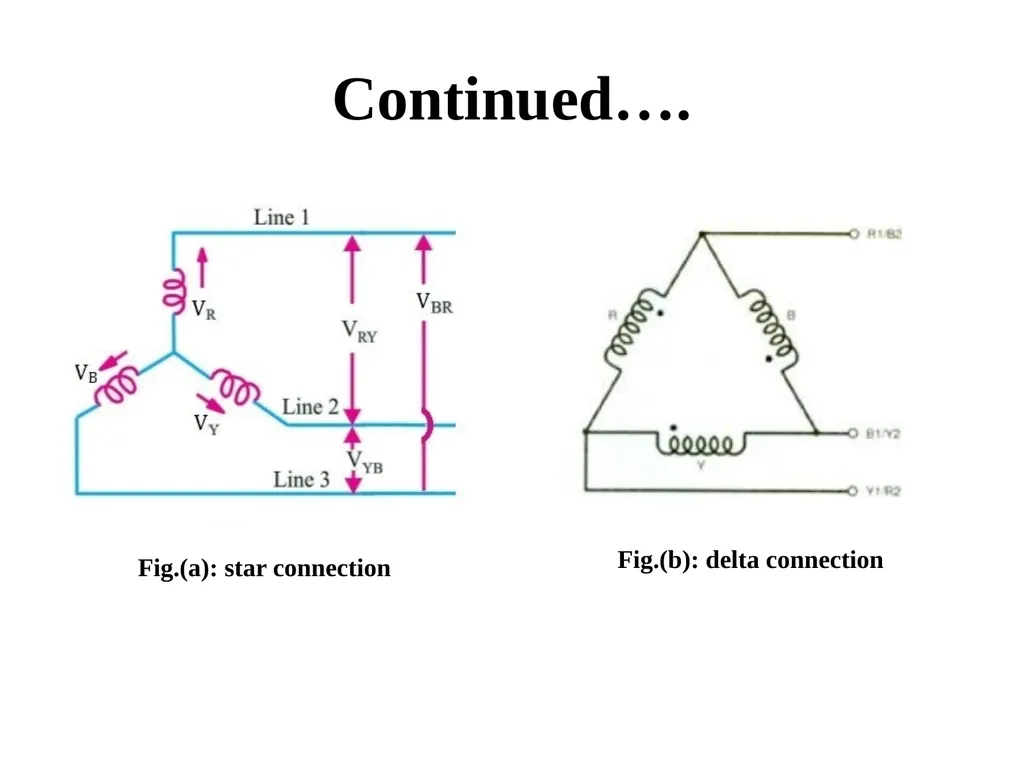 Introduction to Electric Power System and A. C. - slide 140 of 141