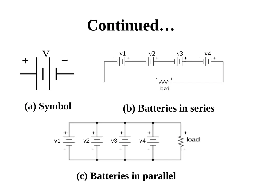 Introduction to Electric Power System and A. C. - slide 27 of 141