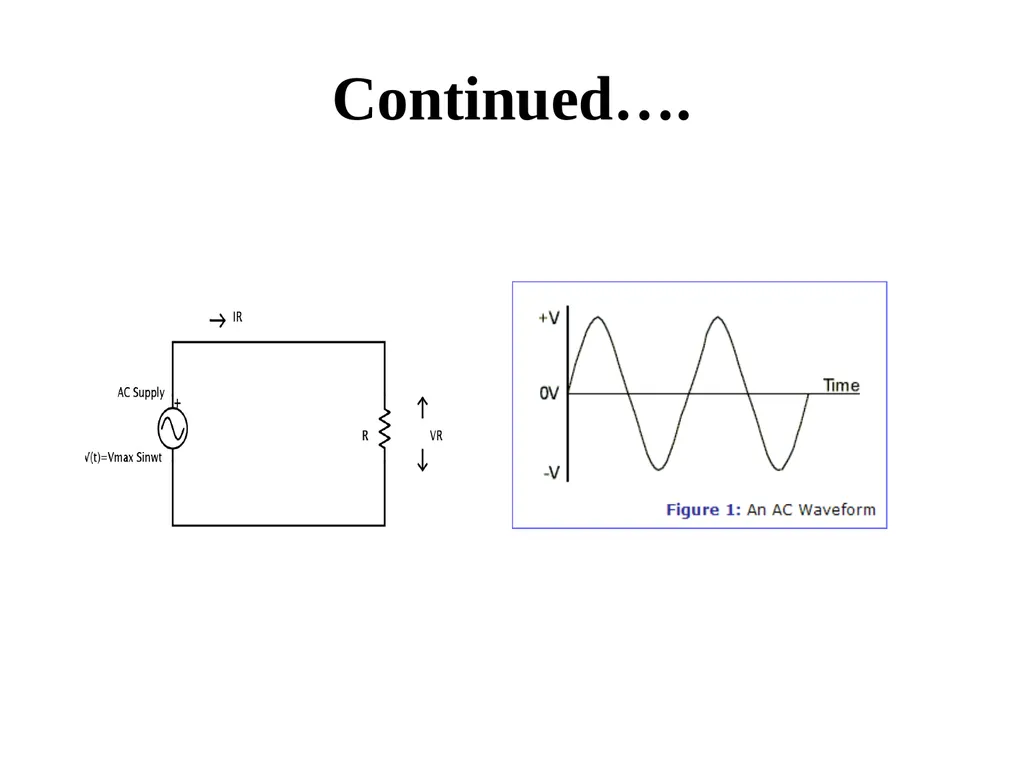 Introduction to Electric Power System and A. C. - slide 32 of 141