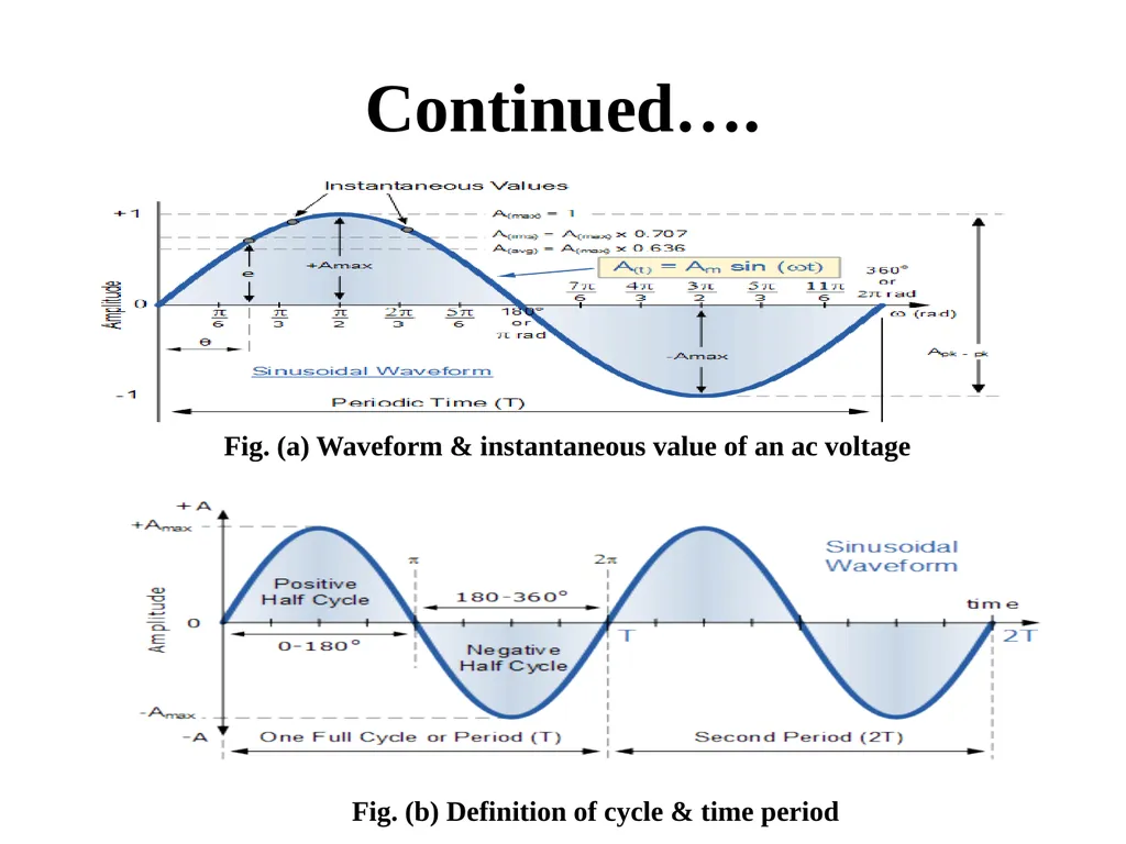 Introduction to Electric Power System and A. C. - slide 39 of 141