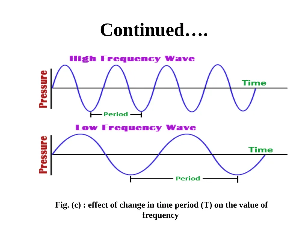 Introduction to Electric Power System and A. C. - slide 43 of 141