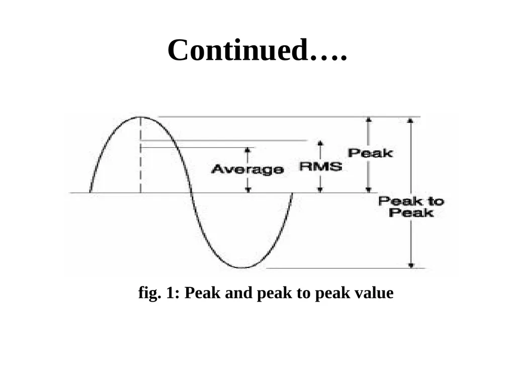 Introduction to Electric Power System and A. C. - slide 47 of 141