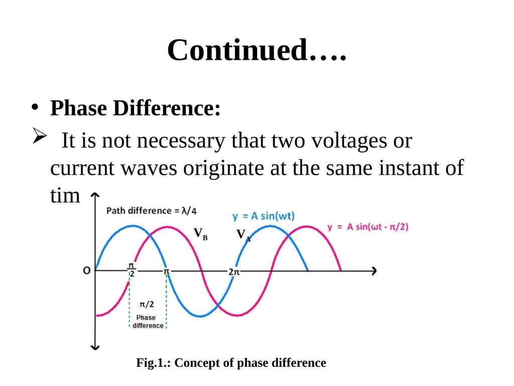 Introduction to Electric Power System and A. C. - slide 56 of 141
