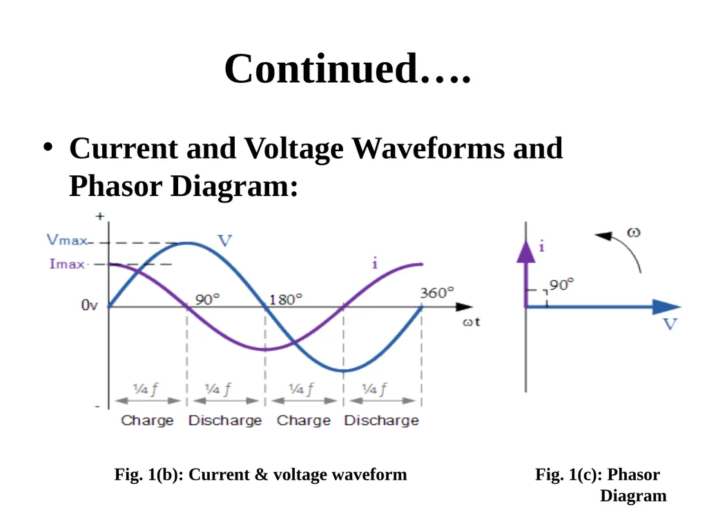 Introduction to Electric Power System and A. C. - slide 79 of 141