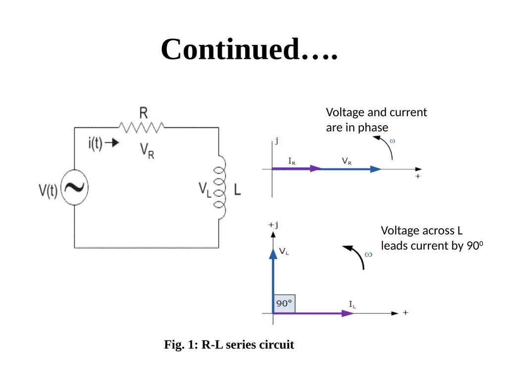 Introduction to Electric Power System and A. C. - slide 86 of 141