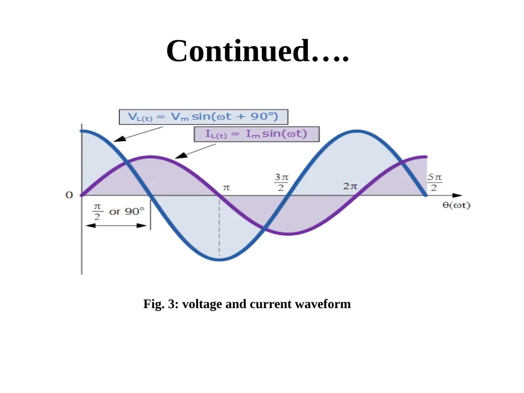 Introduction to Electric Power System and A. C. - slide 91 of 141