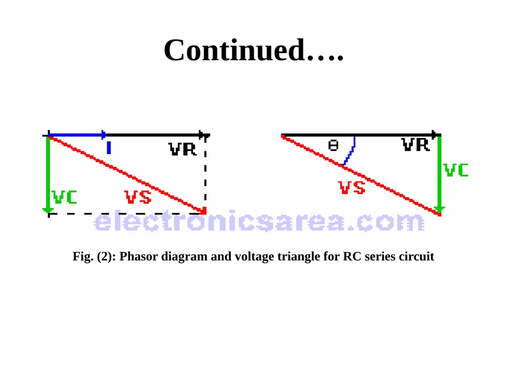 Introduction to Electric Power System and A. C. - slide 97 of 141