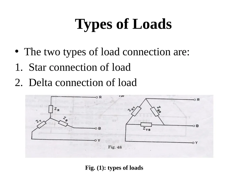 Introduction to Electric Power System and A. C. - slide 121 of 141