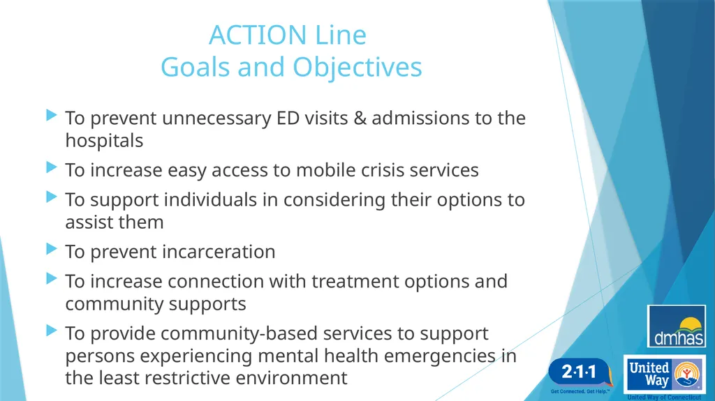 Adult Crisis Telephone Intervention and Options - slide 17 of 25