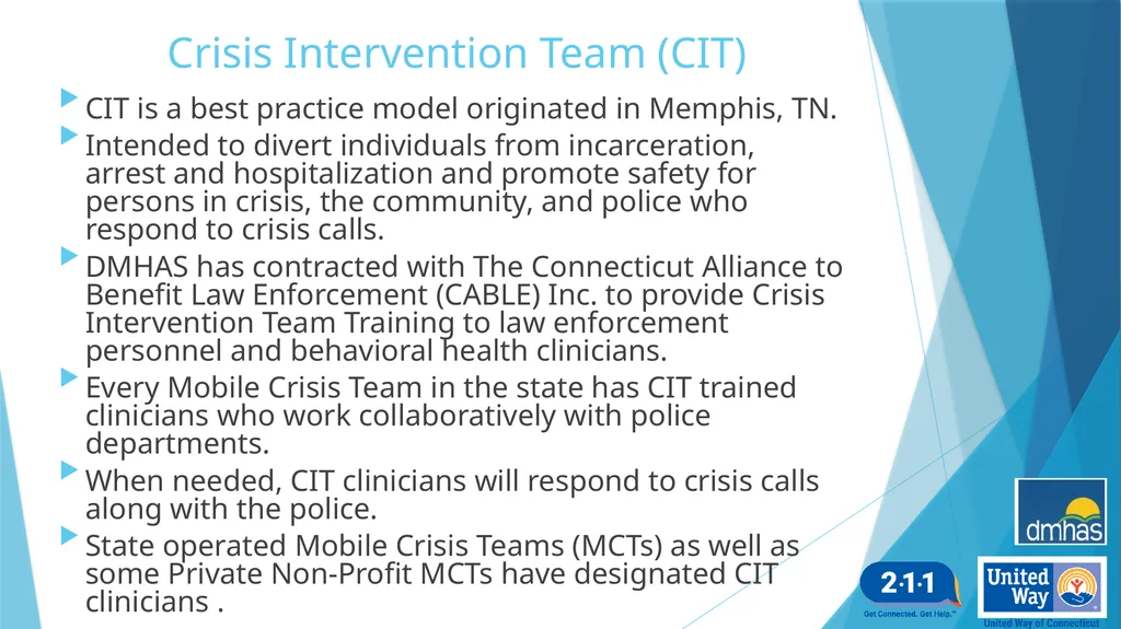 Adult Crisis Telephone Intervention and Options - slide 4 of 25