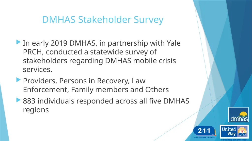 Adult Crisis Telephone Intervention and Options - slide 11 of 25