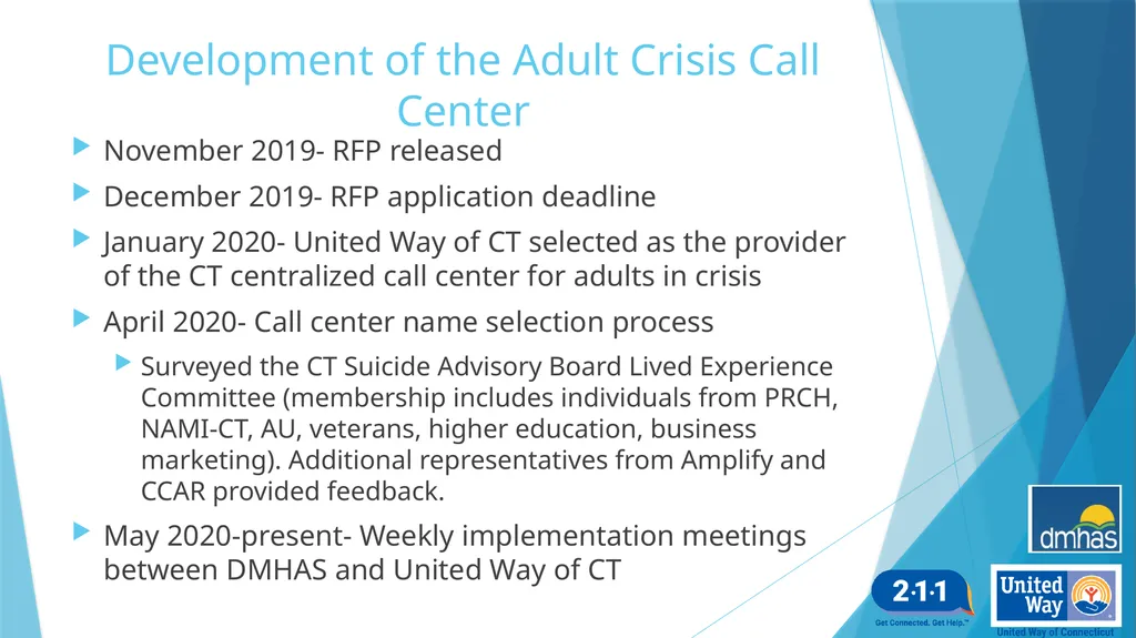 Adult Crisis Telephone Intervention and Options - slide 13 of 25