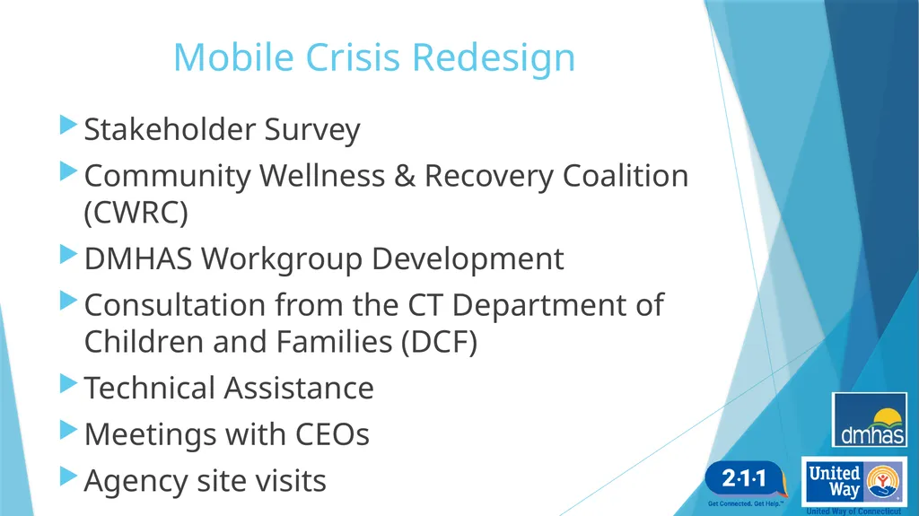 Adult Crisis Telephone Intervention and Options - slide 8 of 25
