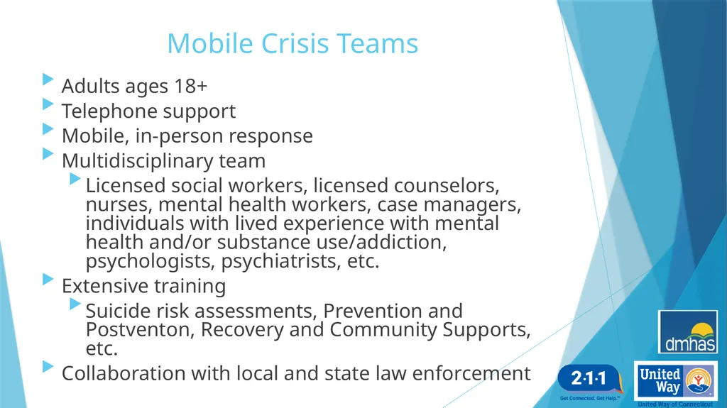 Adult Crisis Telephone Intervention and Options - slide 3 of 25