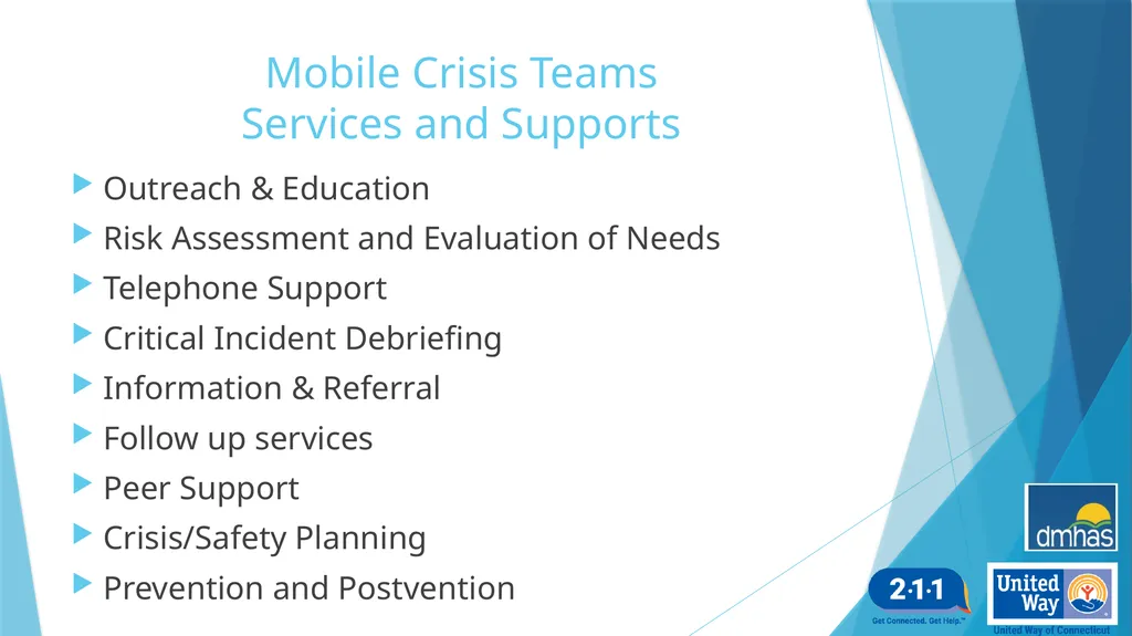 Adult Crisis Telephone Intervention and Options - slide 7 of 25