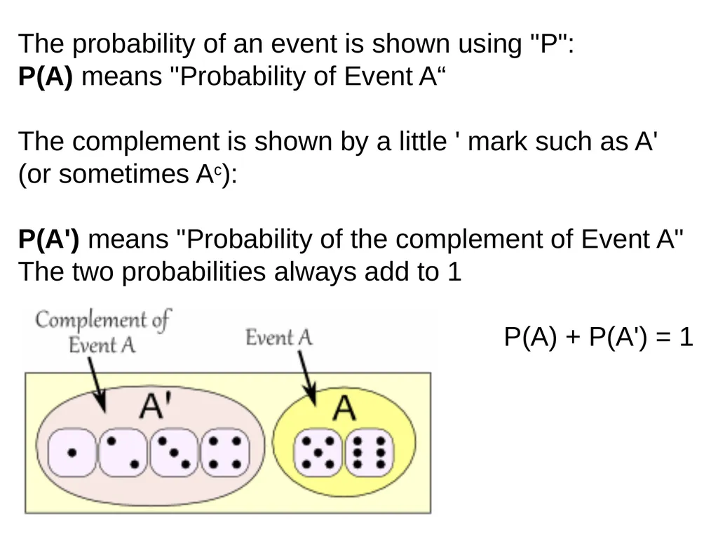 Probability How likely something is to happen. - slide 15 of 27