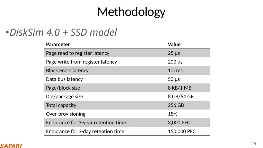 Improving NAND Flash Memory Lifetime with - slide 25 of 35